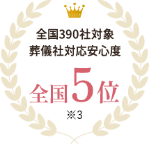 全国390社対象、葬儀社対応安心度、全国5位 ※3